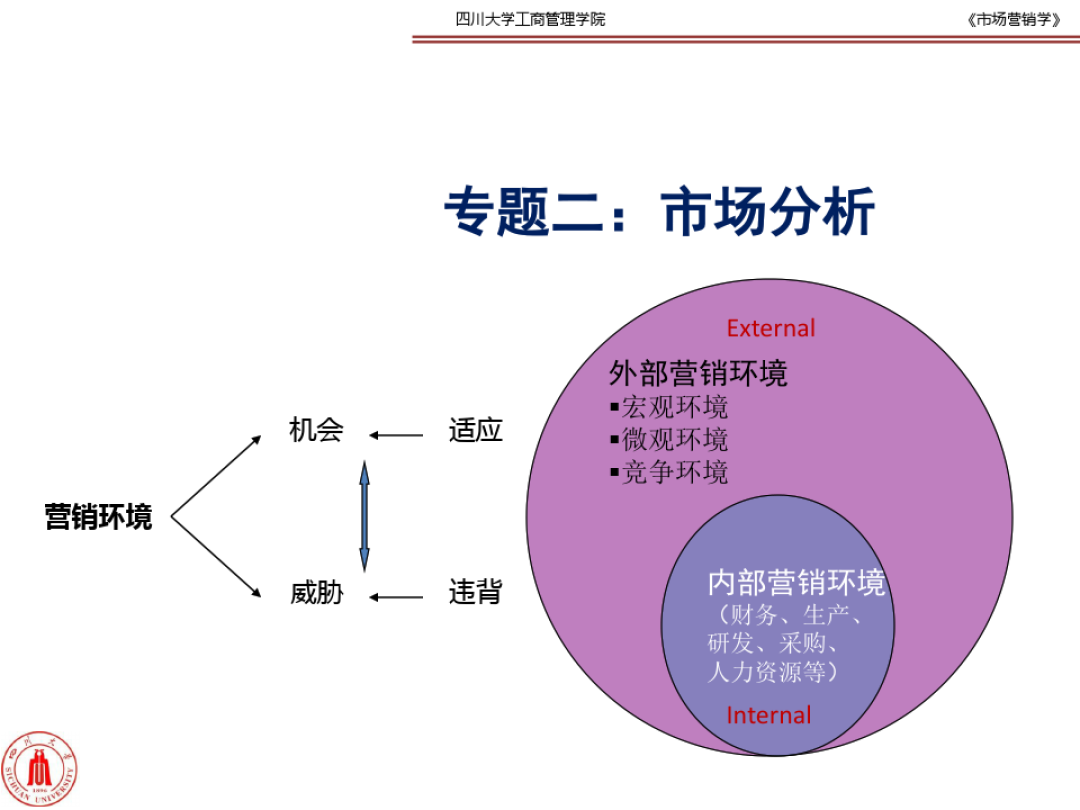 市场营销方式(乡村振兴市场营销方式)