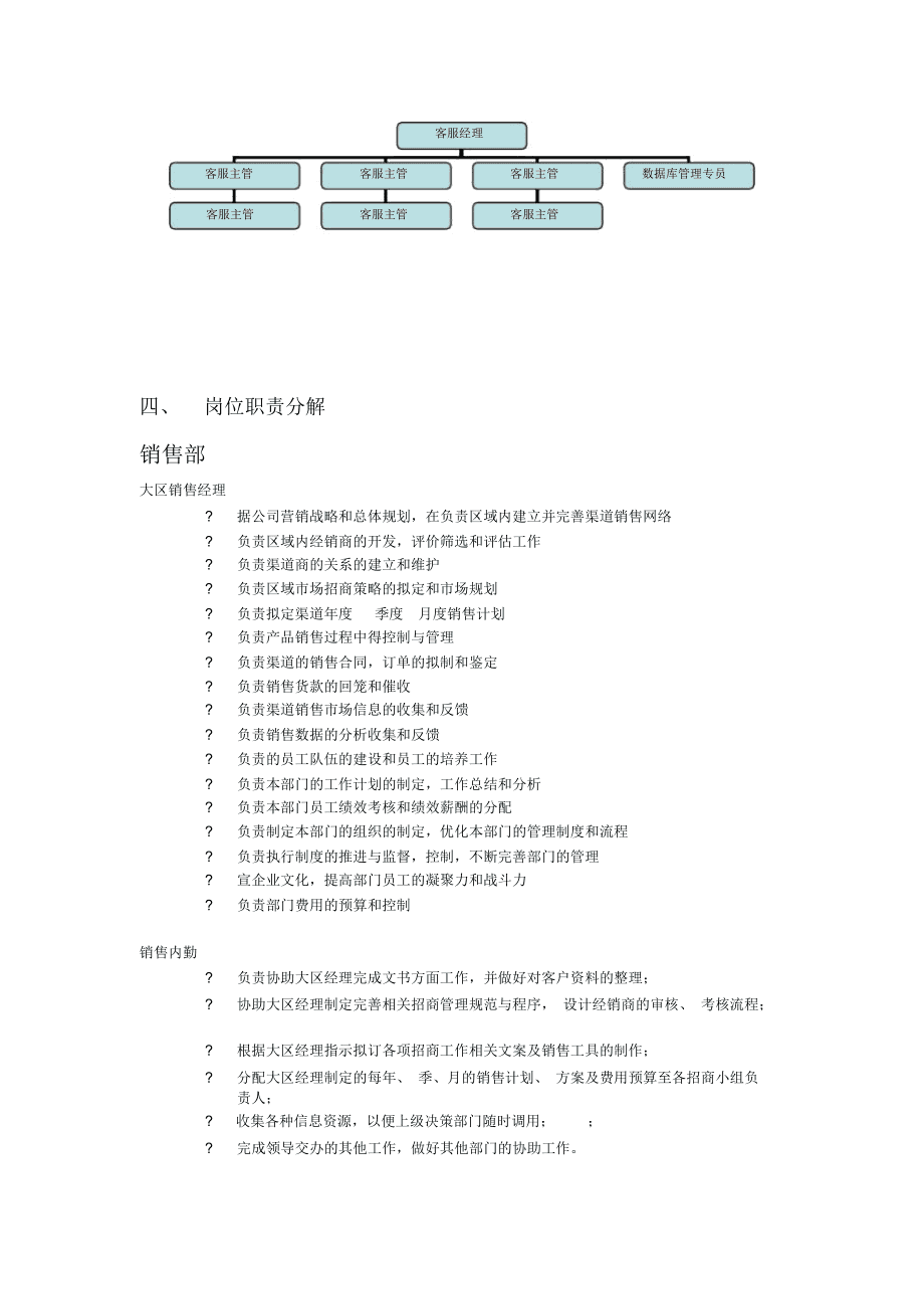 营销策划岗位(营销策划岗位是做什么的)