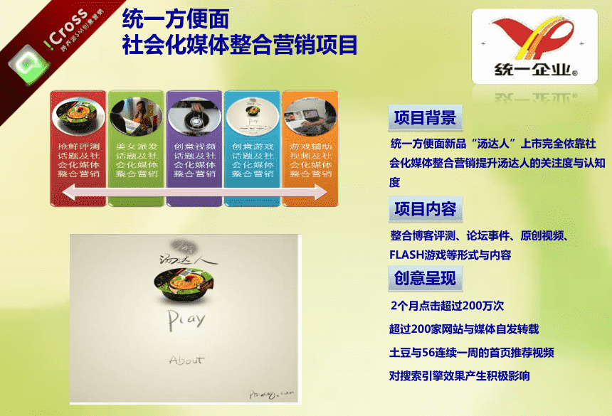 sns营销(sns营销的关键点)