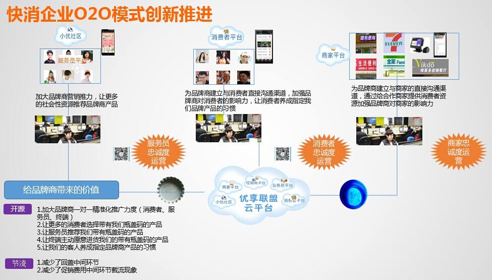 联盟营销(亚马逊联盟营销)