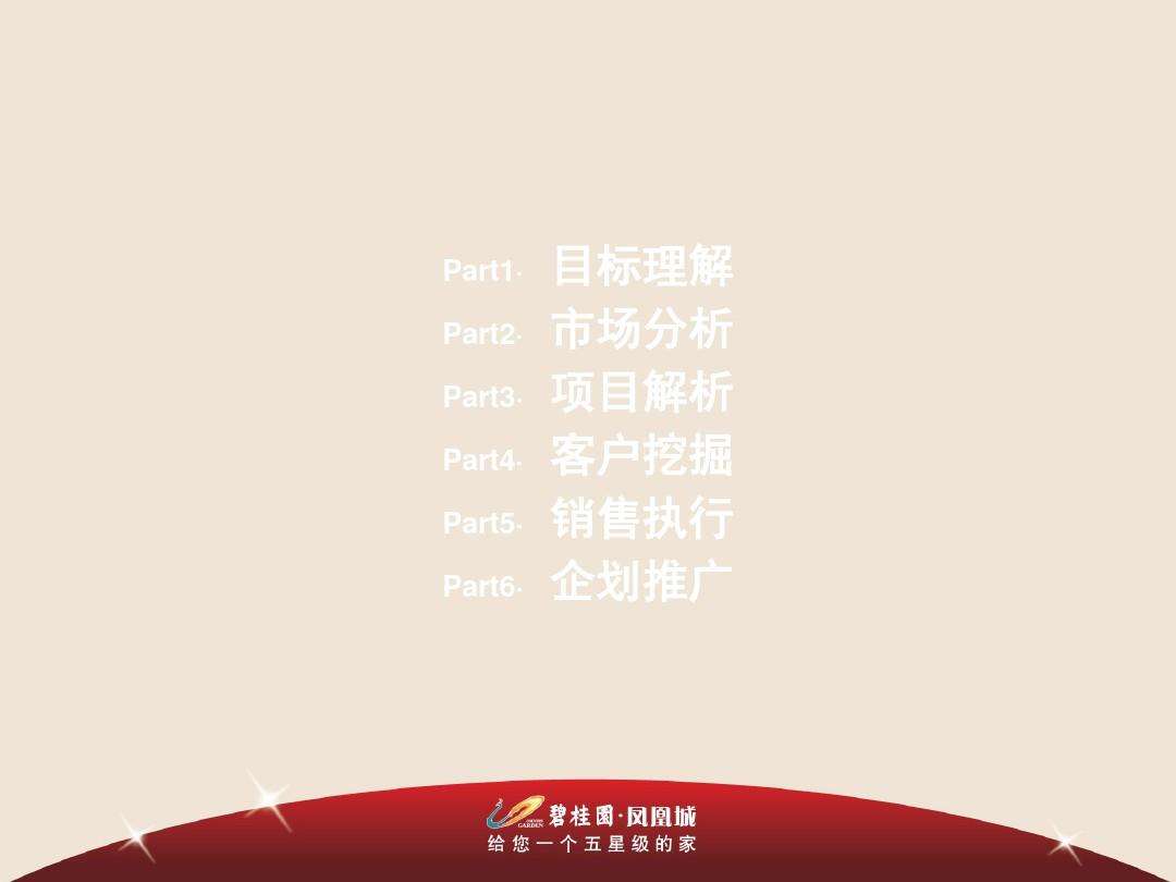 碧桂园营销系统(碧桂园营销系统推电子签怎么推)