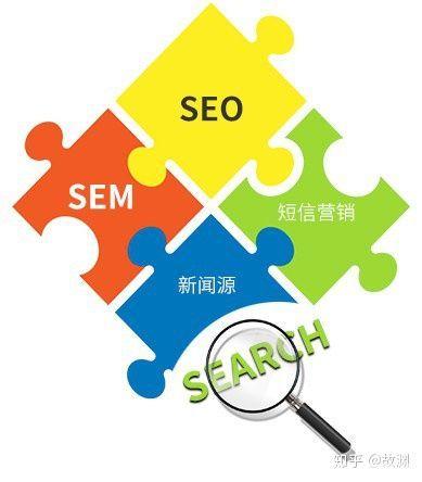 企业营销外包(营销推广外包公司)