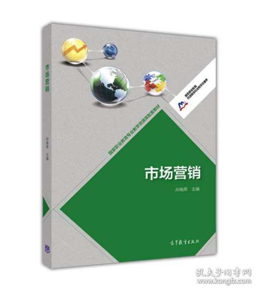 市场营销是什么意思(ATL在市场营销是什么意思)