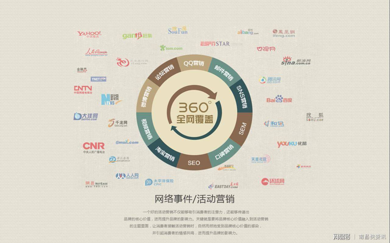 什么是企业营销(什么是企业营销核心)