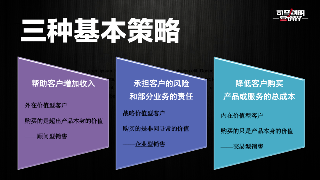 营销公司主要做什么(营销管理公司是干什么的)