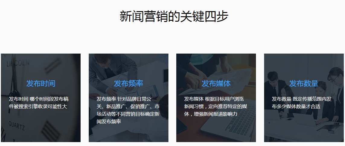 新闻营销公司(关于市场营销方面的新闻)