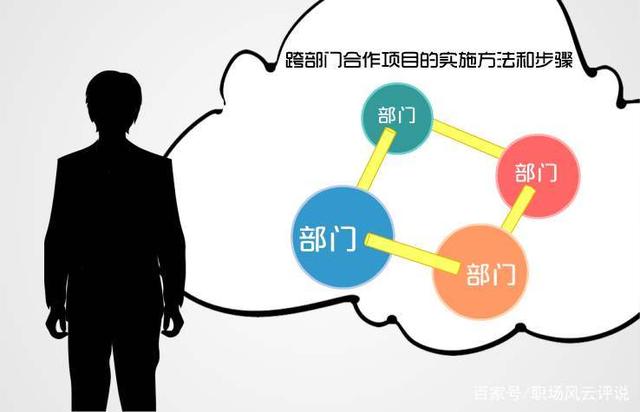市场营销工作(市场营销工作总结报告)