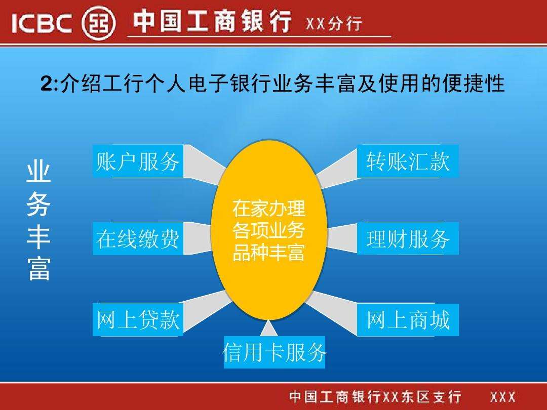银行信用卡营销方案(银行信用卡营销方案名称)