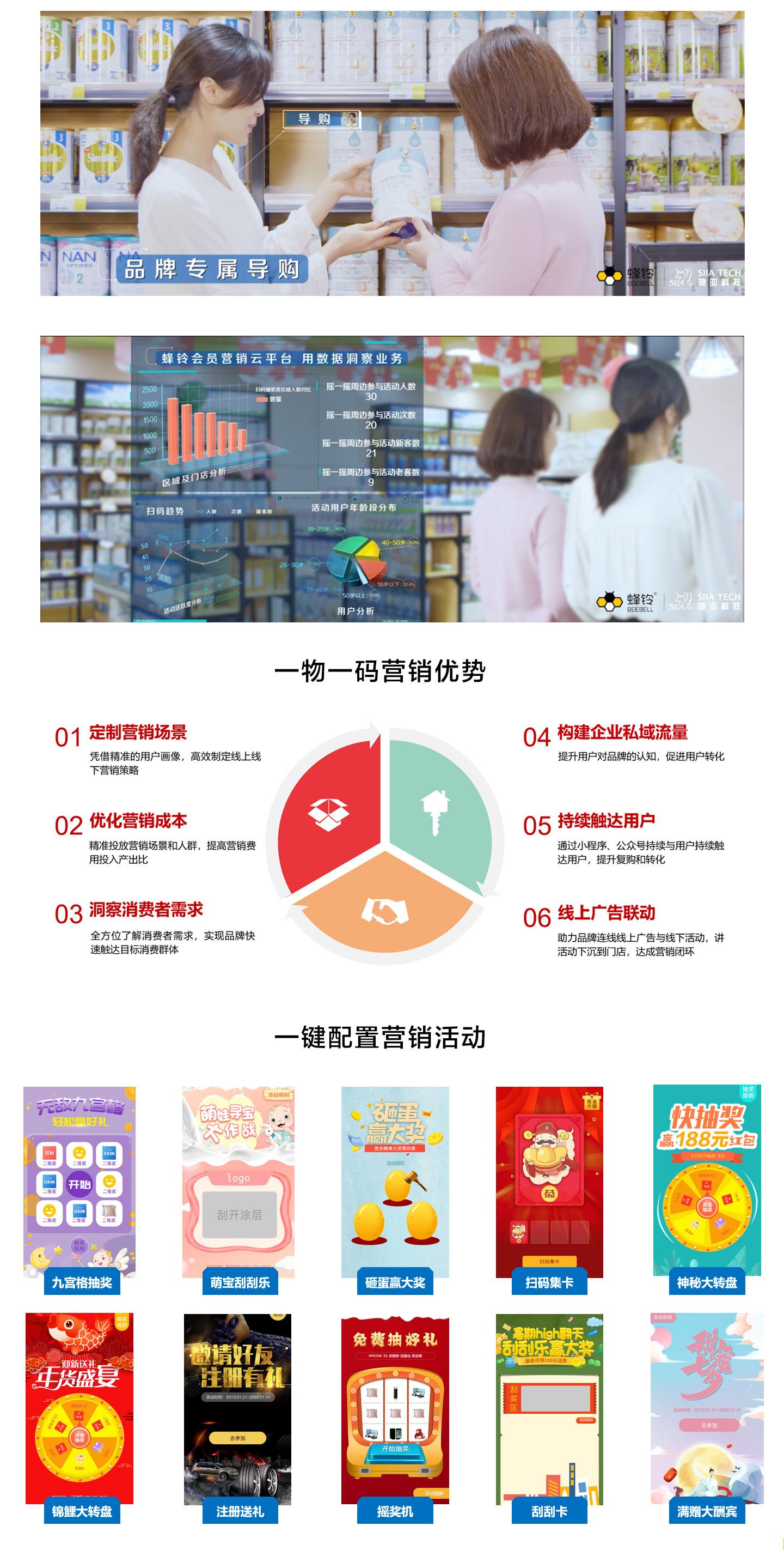 一物一码营销(一物一码营销的缺点)