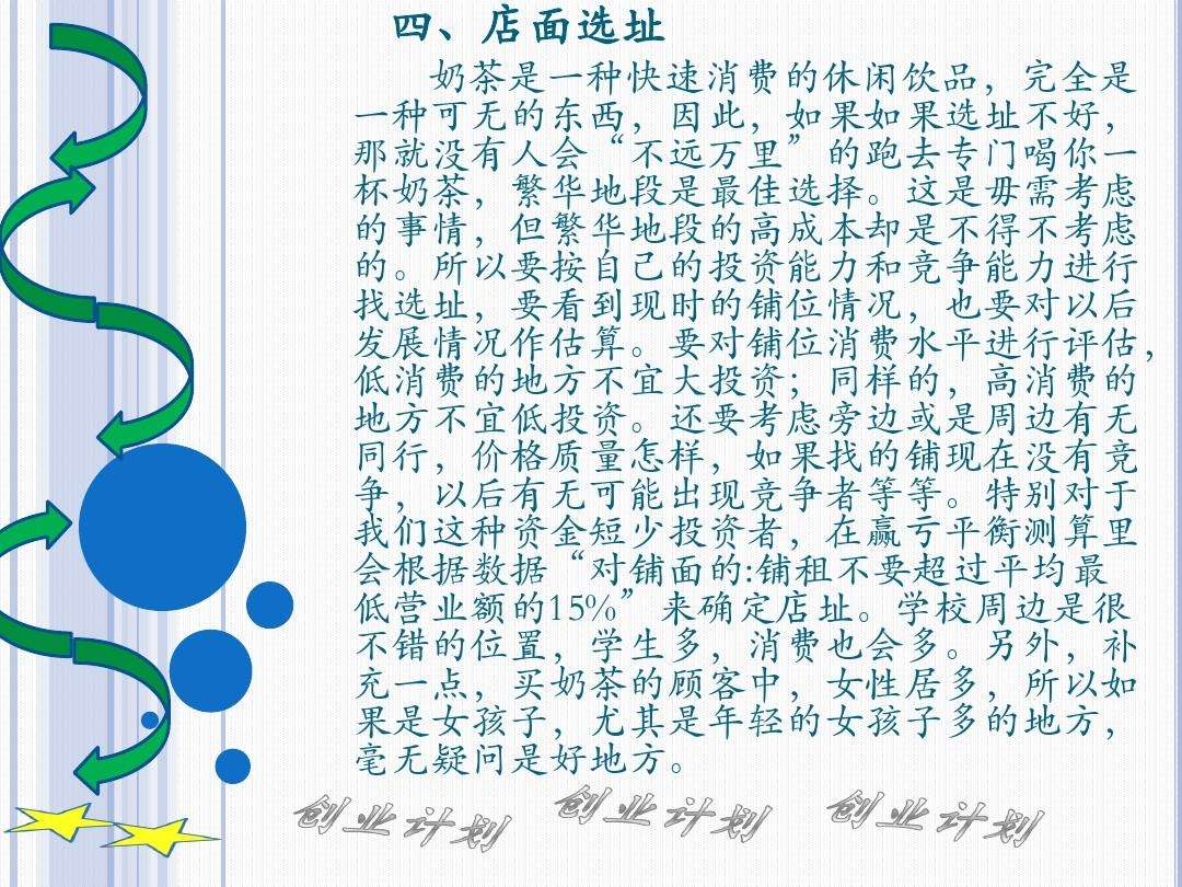 奶茶营销方案(奶茶营销方案设计PPT模板)