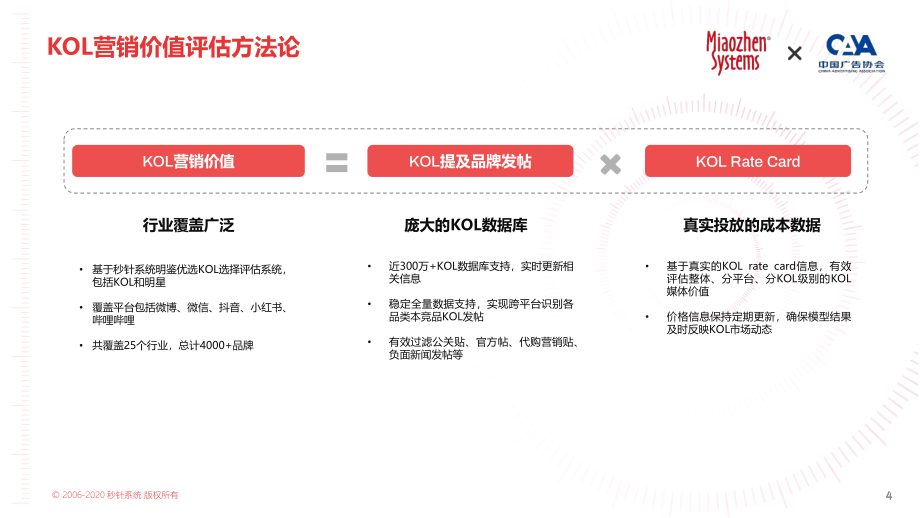 kol营销(kol营销案例)