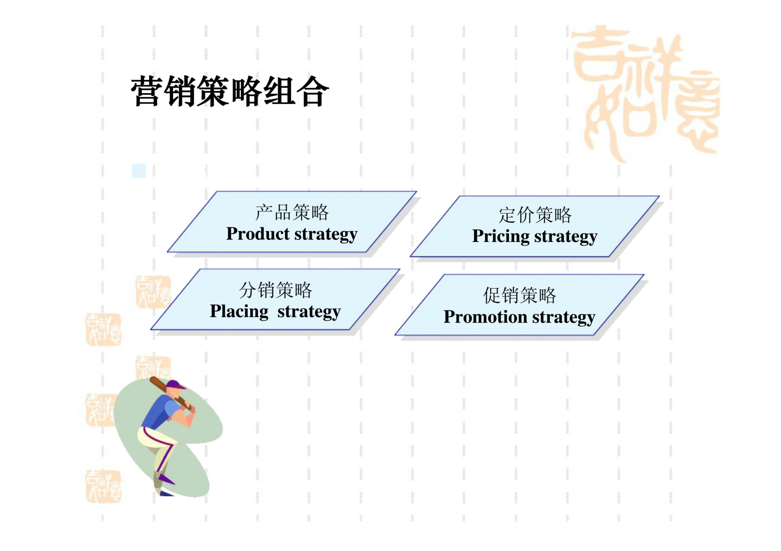 营销战略和营销策略(华为的营销战略和营销策略)