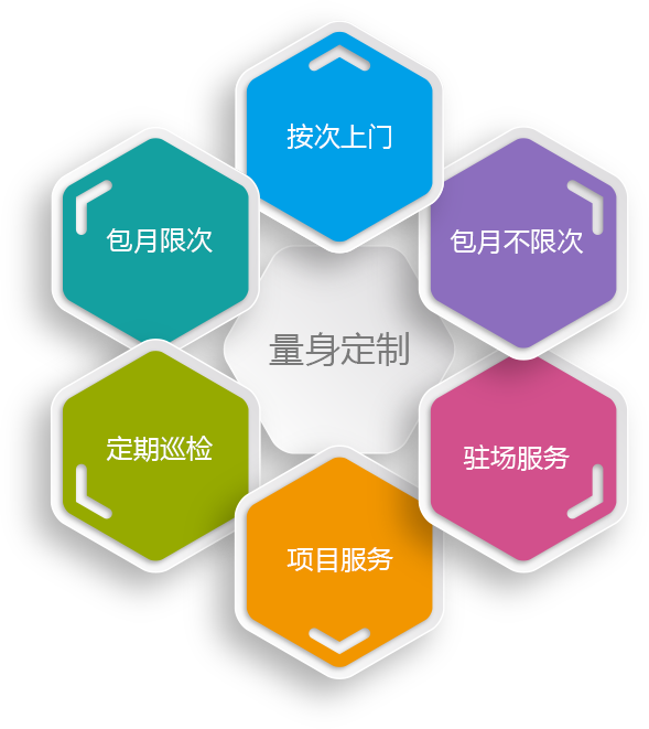 品牌营销外包(营销推广外包公司)