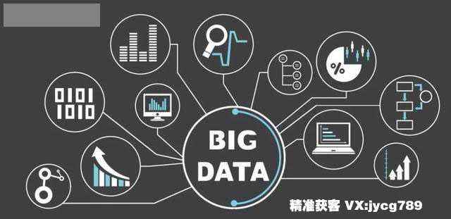 大数据精准营销公司(大数据精准营销公司怎么样)