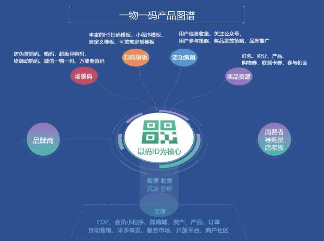 知名品牌营销案例100例(知名品牌营销案例100例最新)