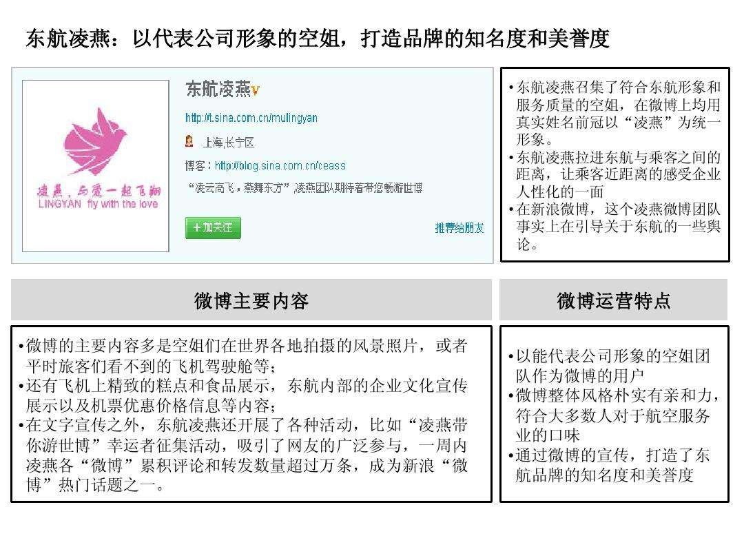 企业营销活动的出发点和归宿是(为什么说顾客是企业营销活动的出发点和归宿并举例说明)