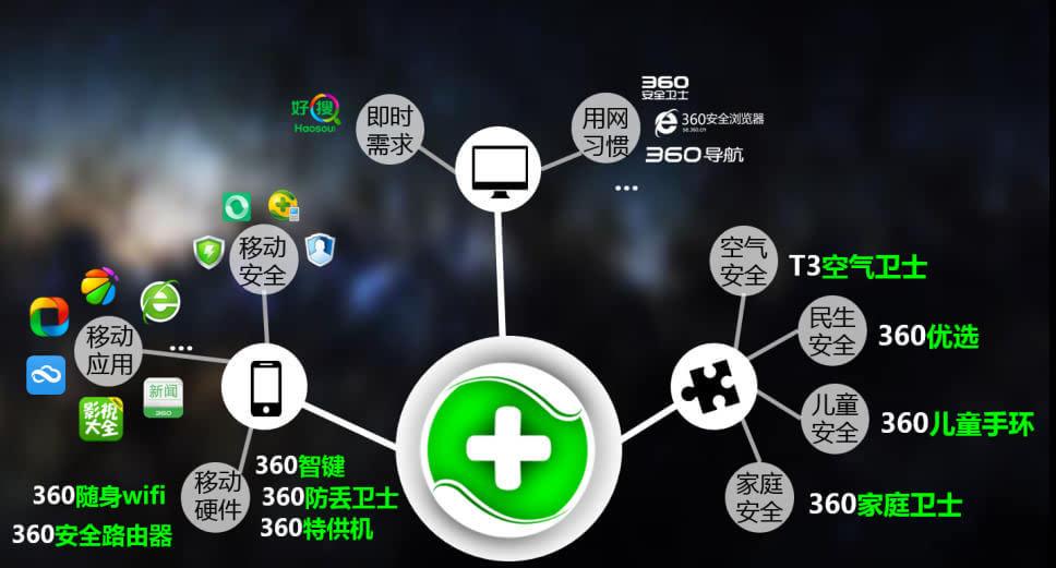 互联网精准营销(互联网精准营销蒋军)