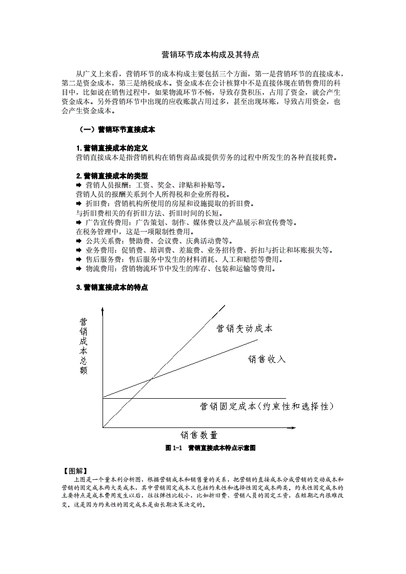 市场营销成本(市场营销成本计算)