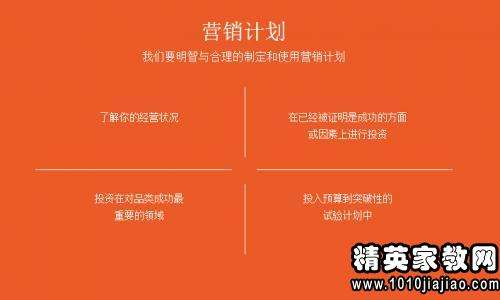 营销策划书怎么写(市场营销策划书怎么写)