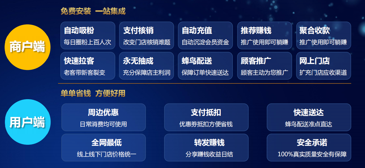 裂变营销方案(裂变营销方案什么意思)