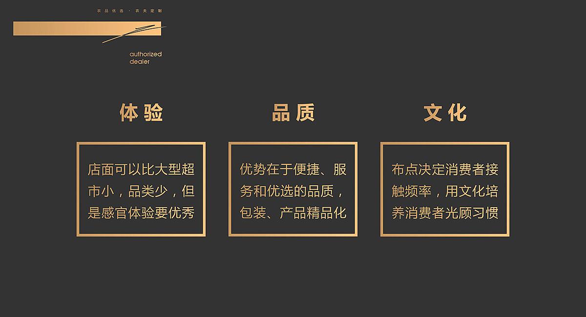 关于品牌策划营销公司的信息