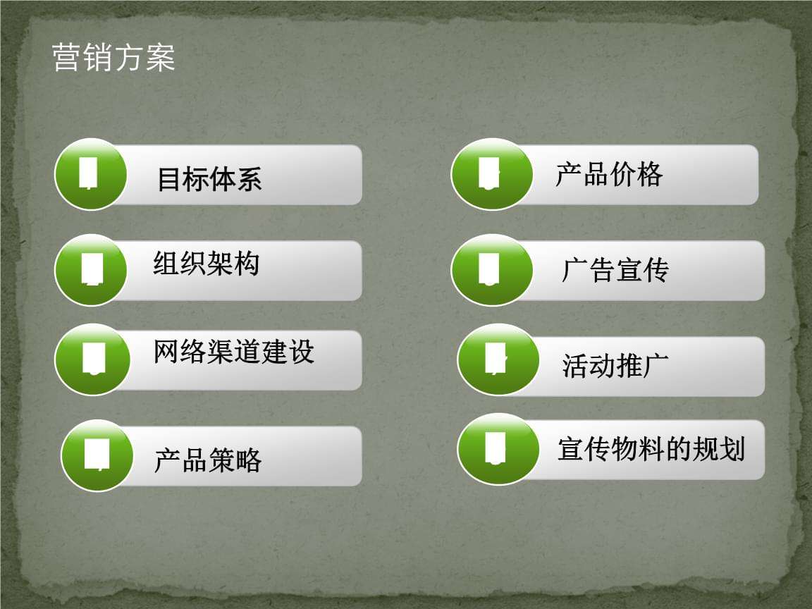 一个产品的营销方案(一个产品的营销方案怎么做)