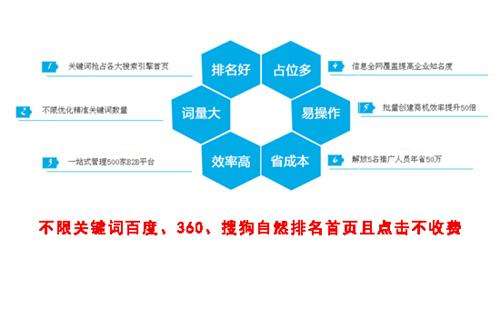 怎么营销推广(研学旅行怎么营销推广)