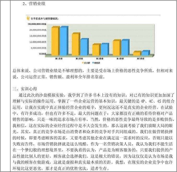 市场营销实训总结(市场营销实训总结意见和建议)