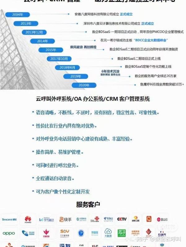 移动电话营销外呼话术的简单介绍