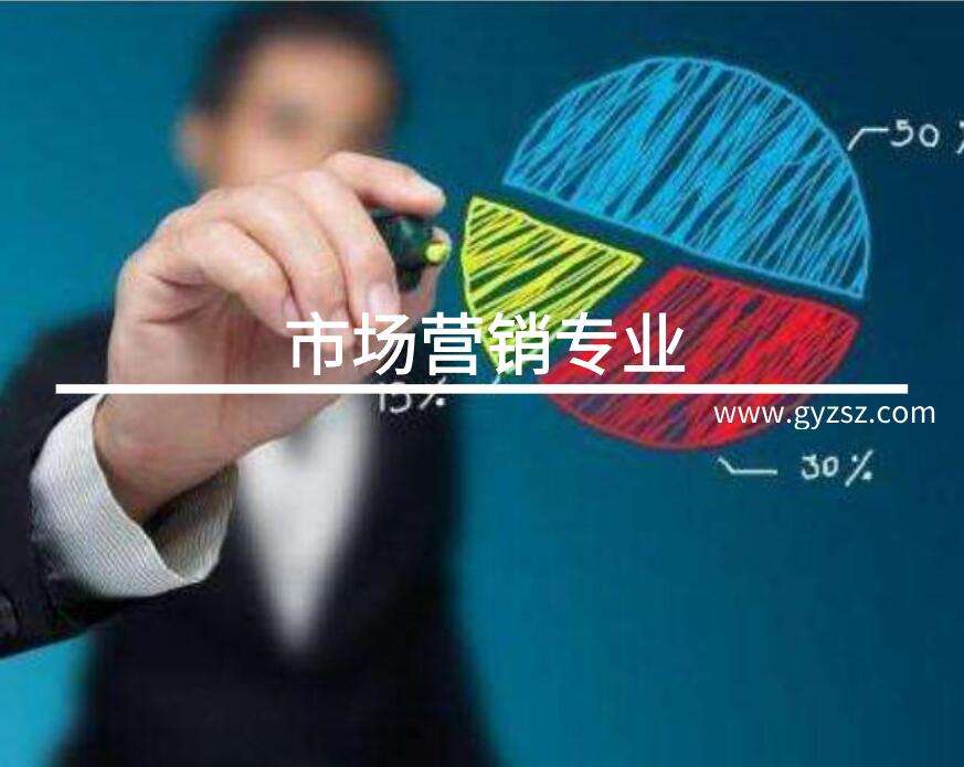 市场营销专业学什么课程(市场营销专业需要学哪些课程)
