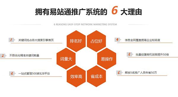 搜狗营销(搜狗营销app苹果版)