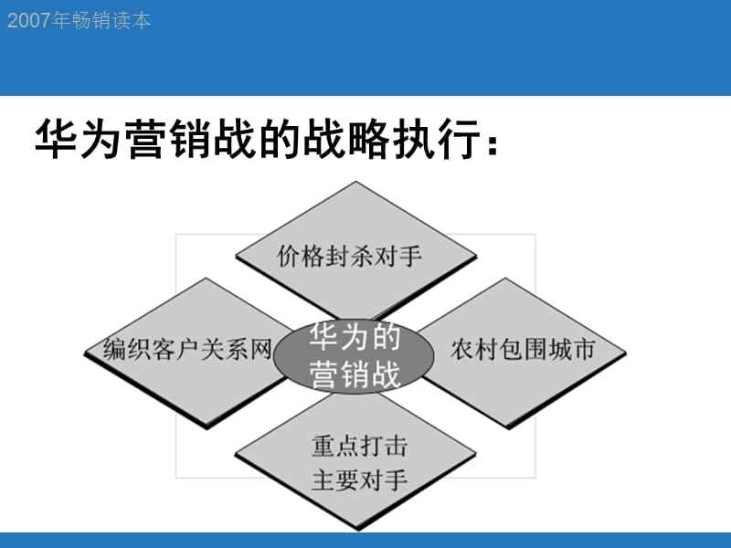 营销组合是什么(营销组合是什么意思)