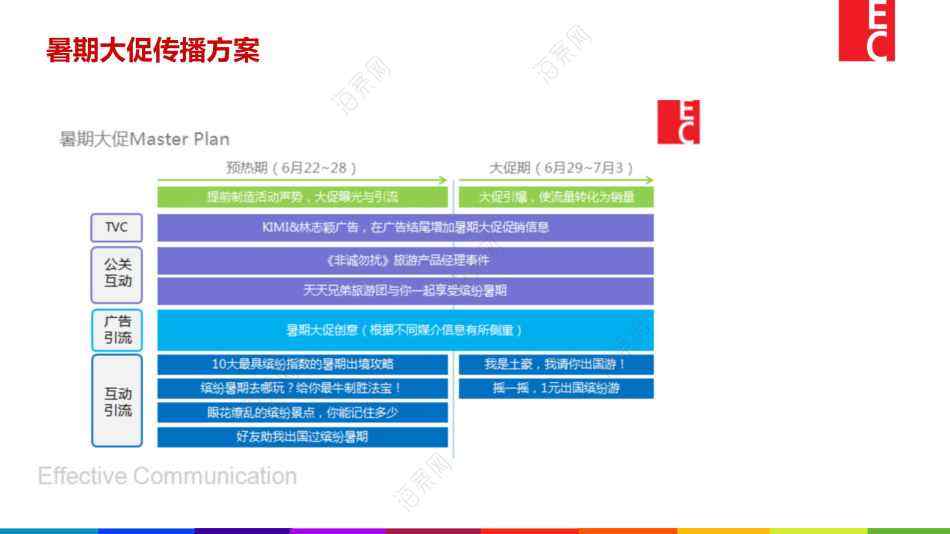 品牌营销方案(父亲节品牌营销方案)