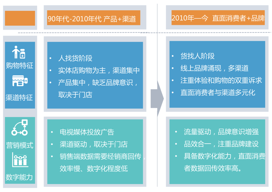 爆点营销(爆点营销是什么意思)