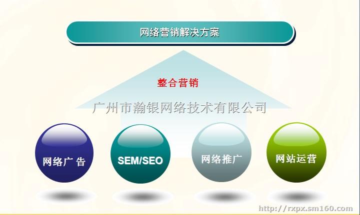 营销模式有哪些(市场营销模式有哪些)