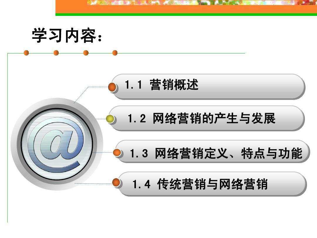 网络营销八大职能(网络营销八大职能例子)