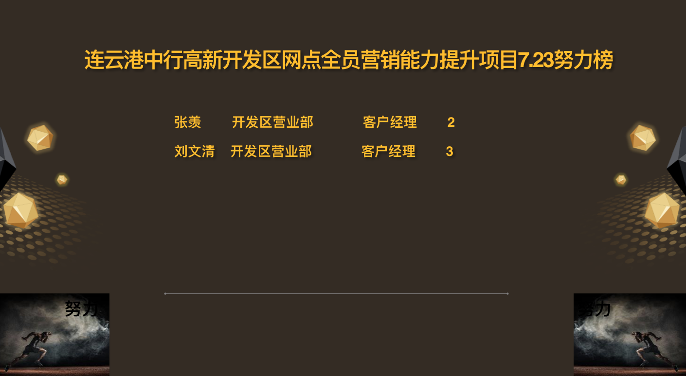 全员营销(全员营销方案)