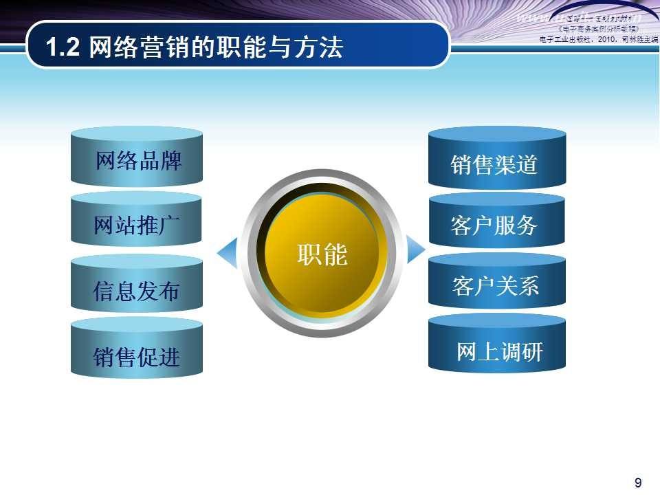 最成功的网络营销案例(网络营销比较成功的案例)