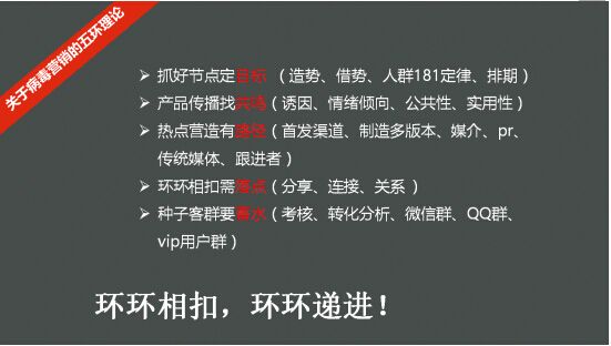 新媒体营销案例(新媒体营销案例分析)