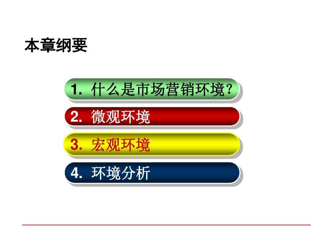 什么叫市场营销(什么叫市场营销环境)