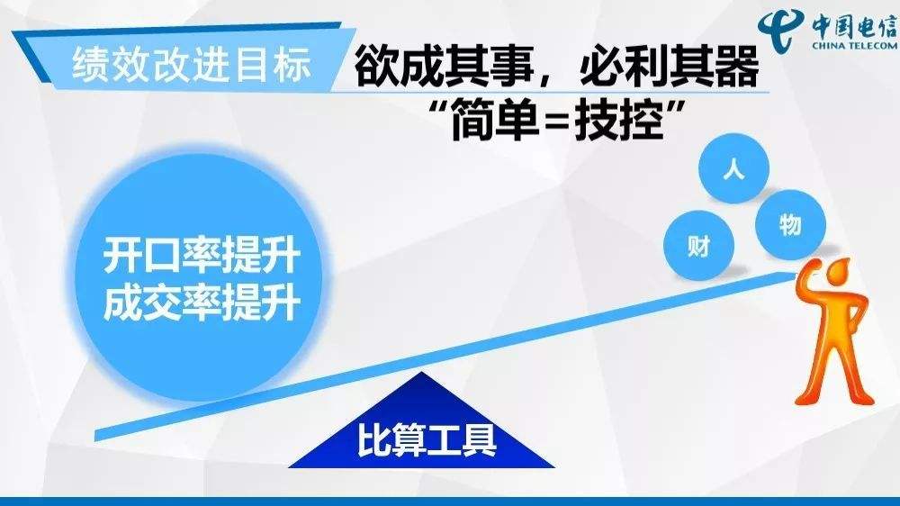 开口营销(开口营销心得体会怎么写)