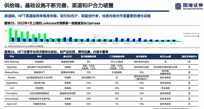 营销代码是什么(工行营销代码是什么)