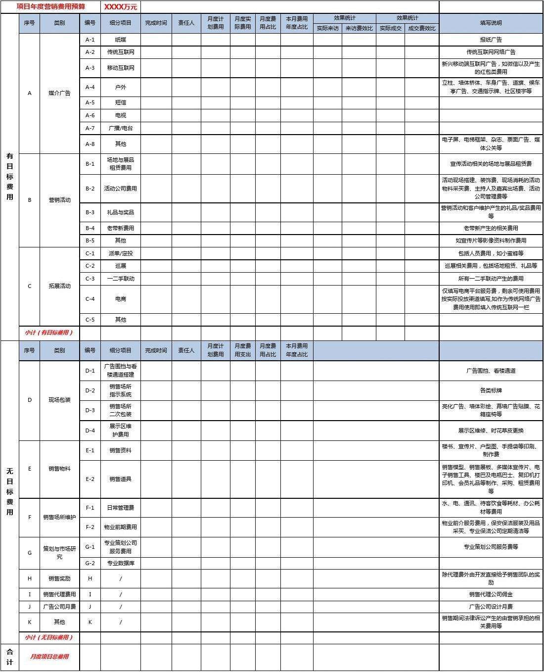 营销计划包括哪些内容(营销计划的基本内容包括哪些)