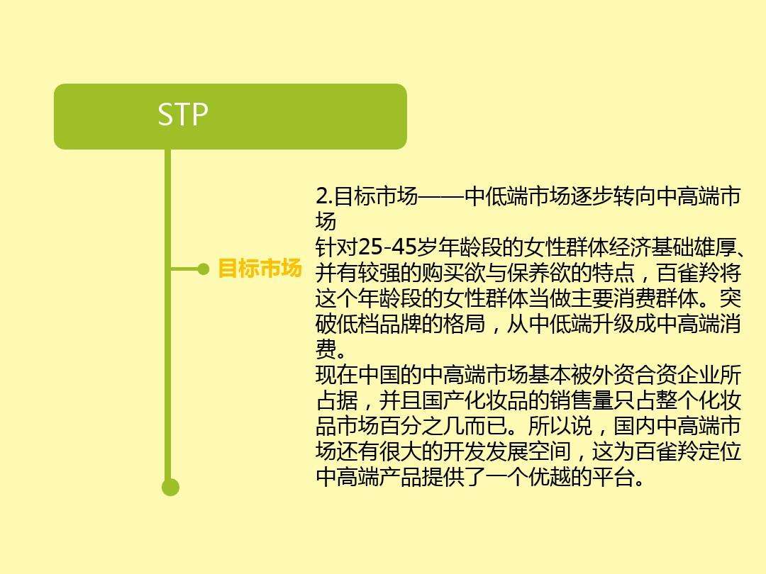 市场营销分析案例(市场营销分析案例ppt脑白金)