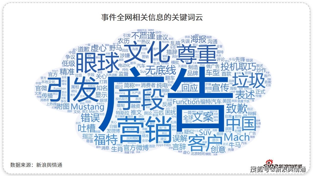事件营销(事件营销案例)