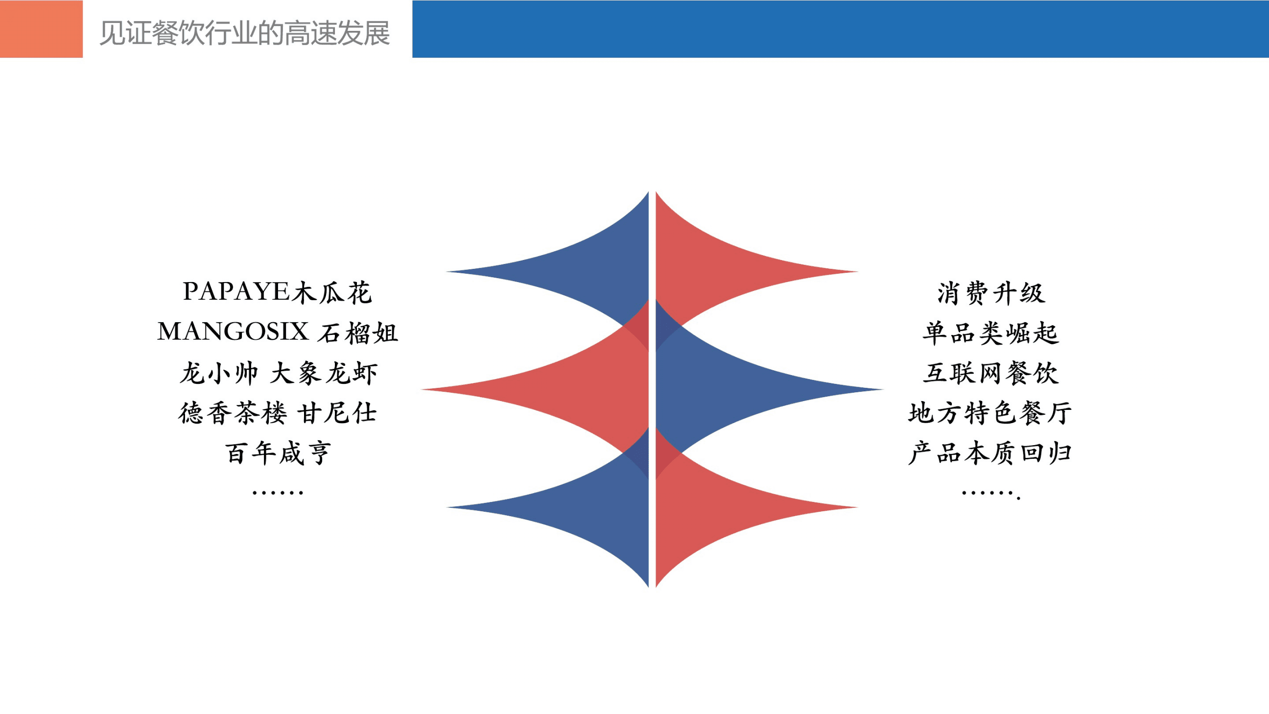 品牌策划营销策划(品牌策划营销策划公司)