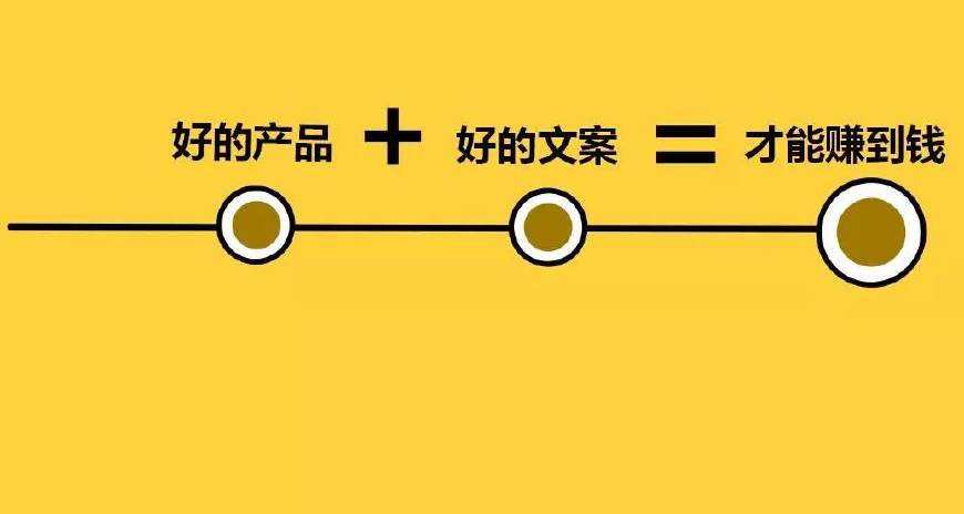 朋友圈营销文案(父亲节朋友圈营销文案)