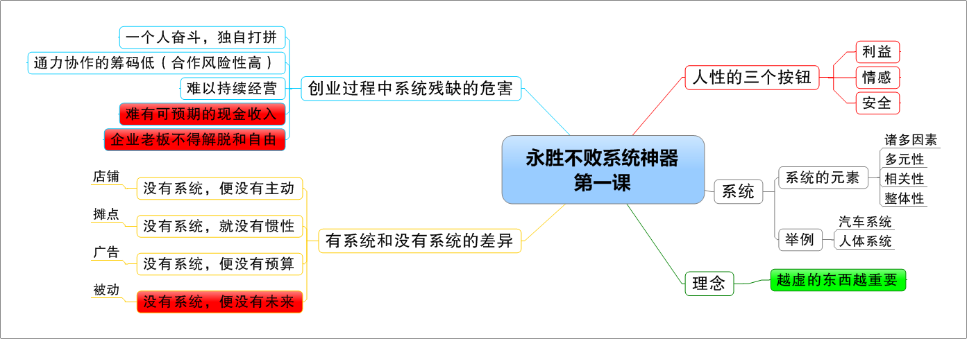 克亚营销(克亚营销谋略2021)
