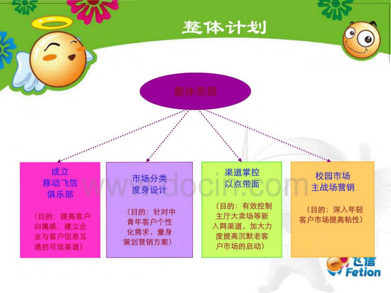 移动营销案例(移动营销案例分享心得)