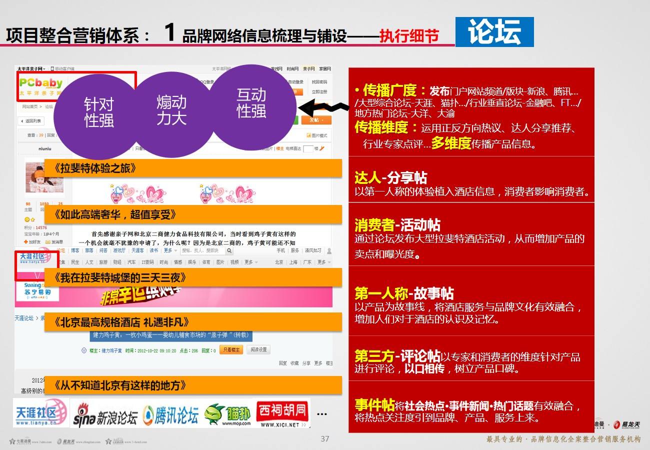 北京整合营销(北京整合营销代运营公司排名)